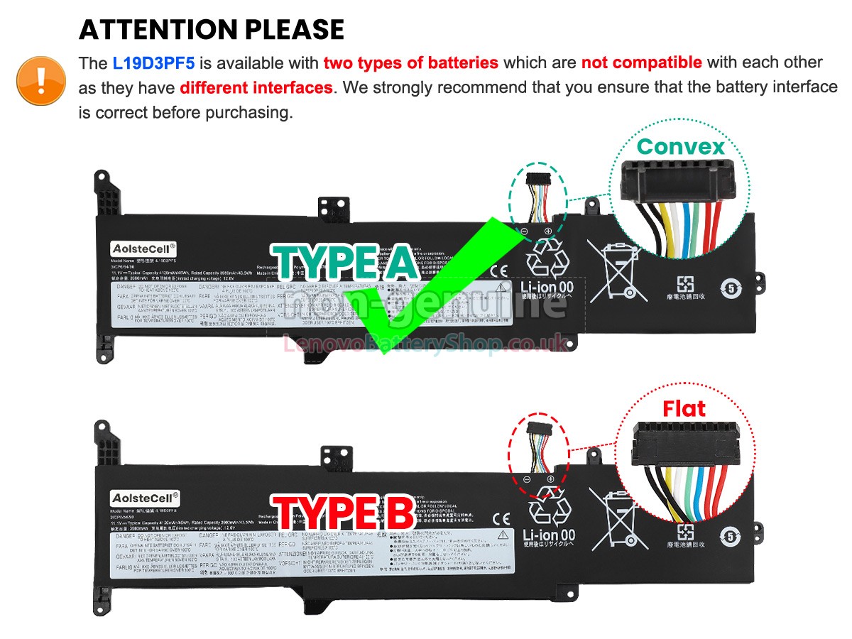 Replacement battery for Lenovo L19D3PF5
