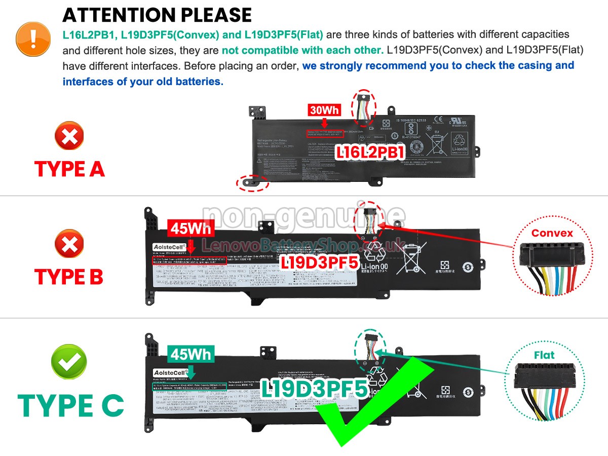 Replacement battery for Lenovo V14 G1-IML-82NA001PMZ