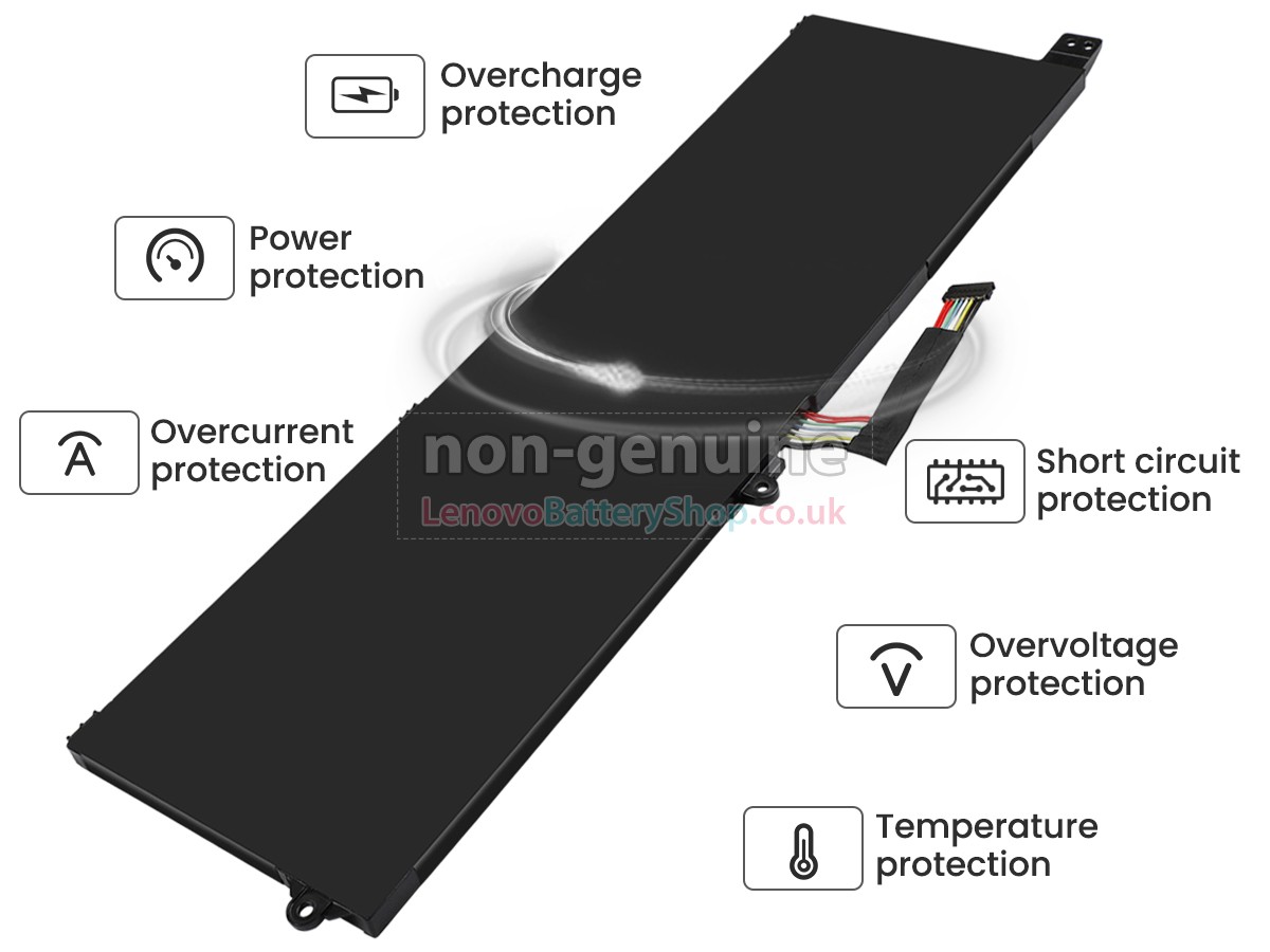 Replacement battery for Lenovo L22C4PG3