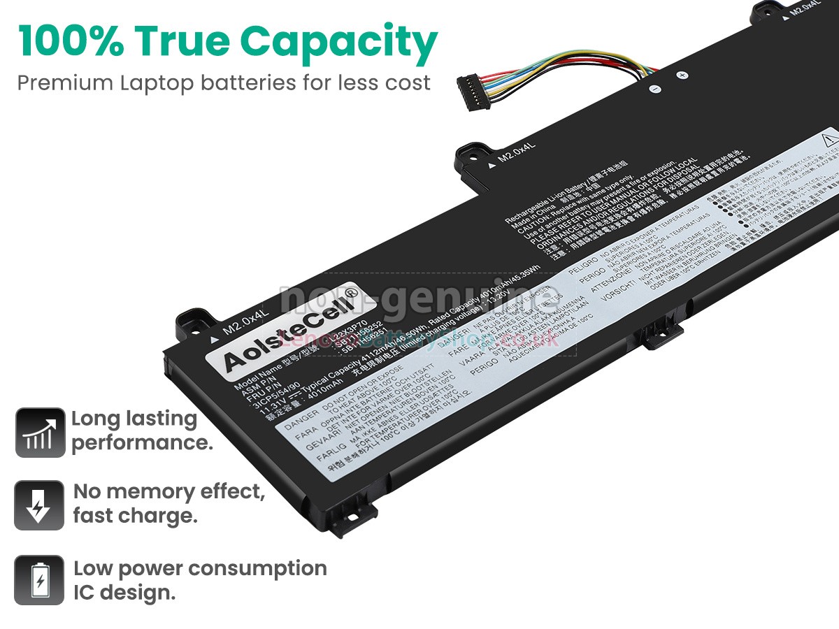 Replacement battery for Lenovo ThinkPad L14 GEN 4-21H5000BGP